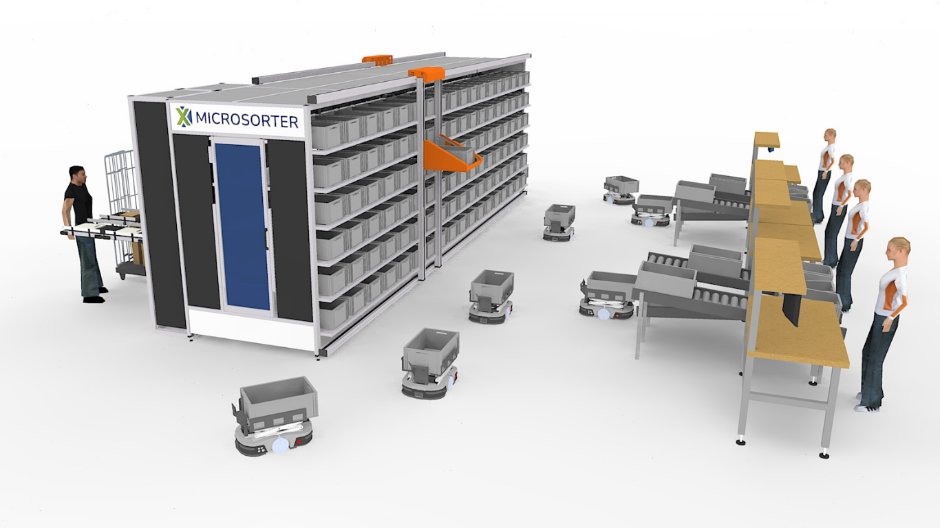 Sorteermachine geïntegreerd in bestaand e-commerce magazijn